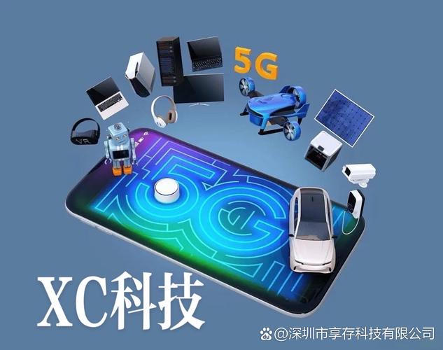 自产自销 · 优势价格 —— AI人工智能机器人及公共服务技术咨询服务