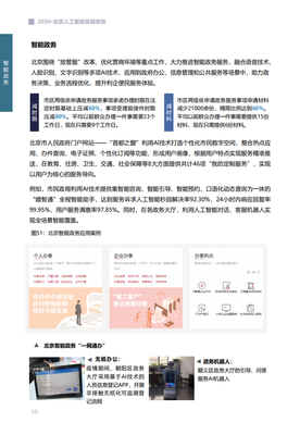 智源研究院:2020北京人工智能发展报告