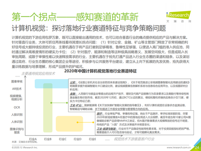 《2020年中国人工智能产业研究报告》(PPT)